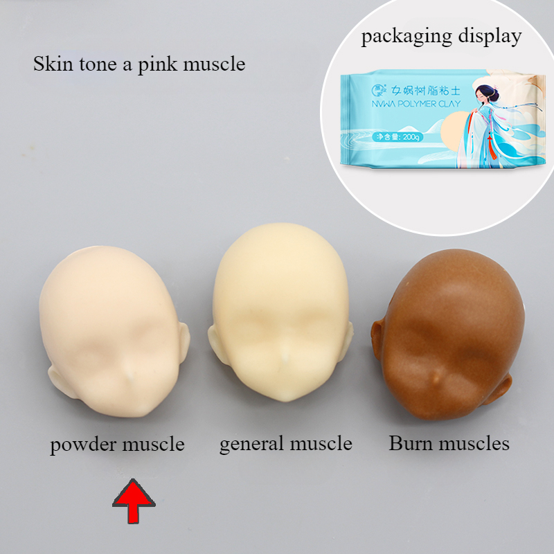 Model Kit Resin - 200g Professional Resin Modeling Clay Kit