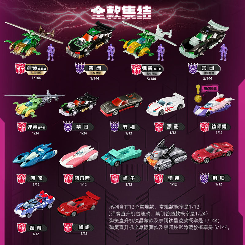 Blokees Transformers Wheels C0 - Model Kit Transformers Blokees 评论和价格