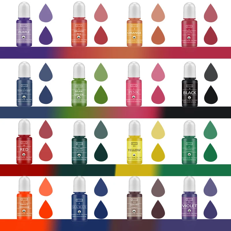 DIY Epoxy Resin Pigment Kit Ca - Model Kit Resin 评论和价格