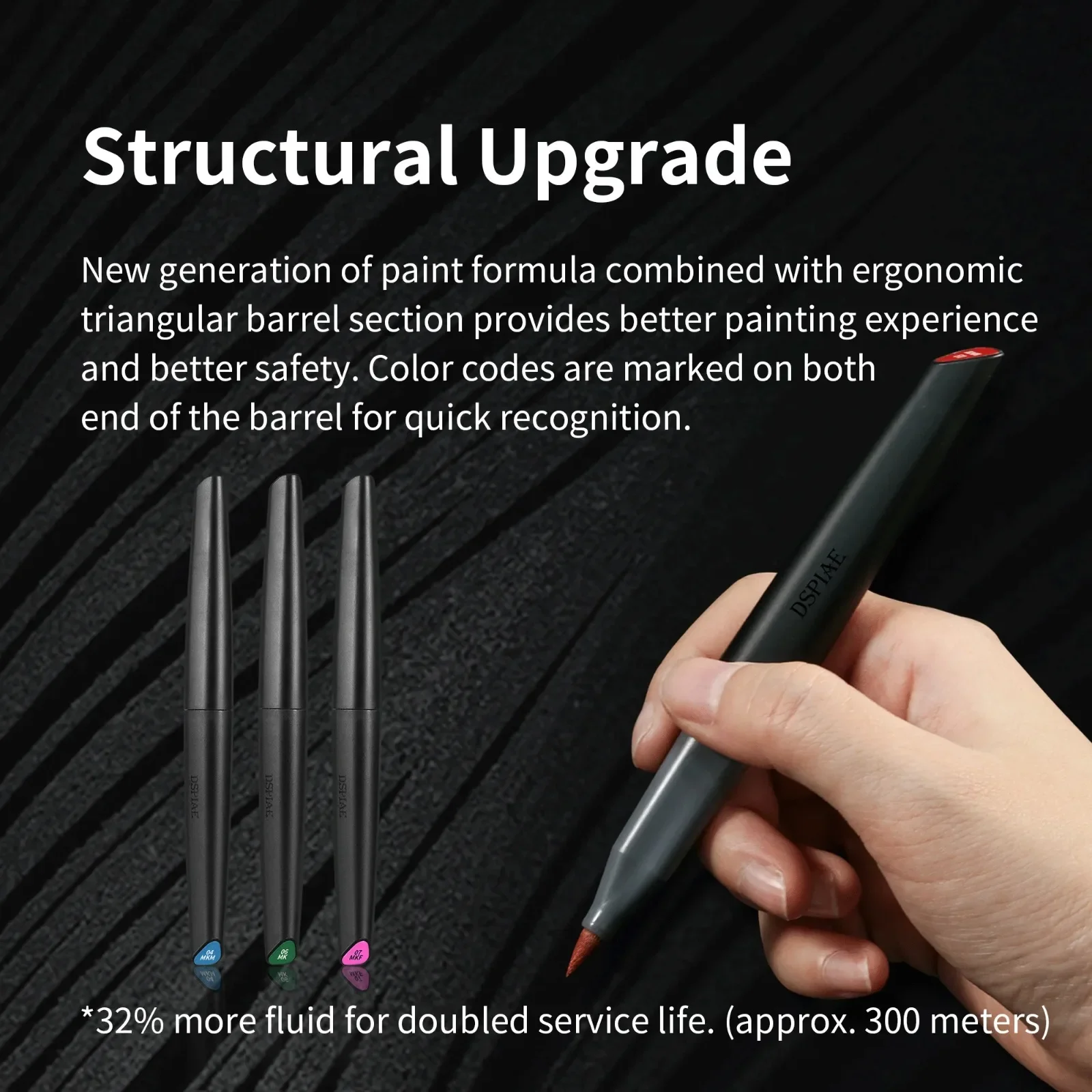 DSPIAE Soft Tip Water Based Ma - Model Kit Markers 评论和价格