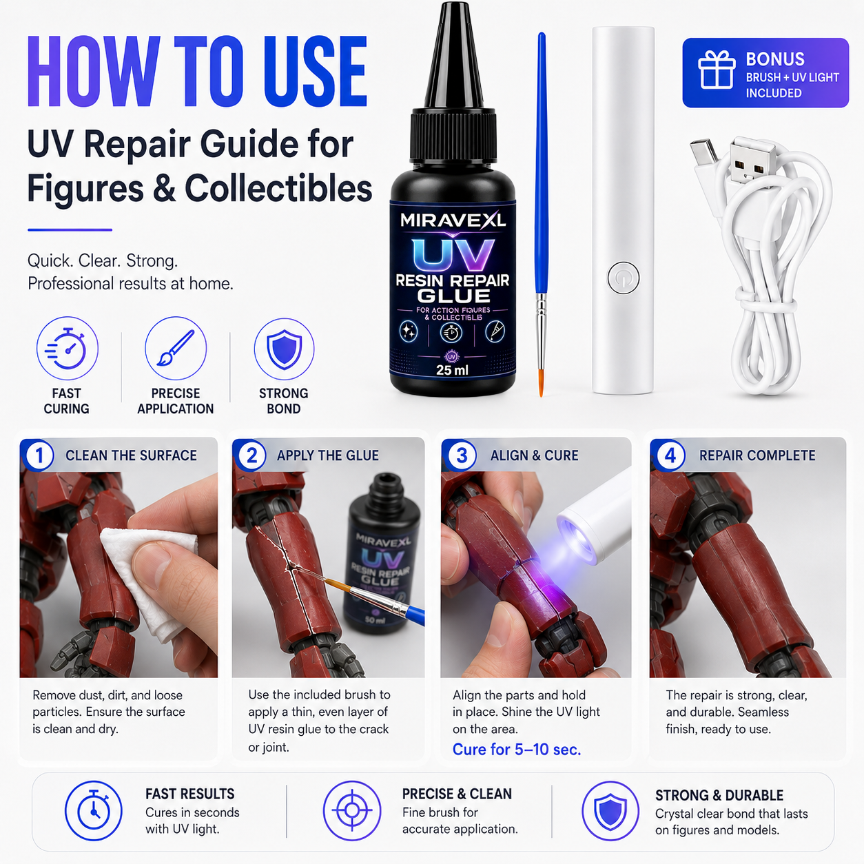 25g MIRAVEXL  UV Epoxy Resin G - Model Kit Resin 评论和价格