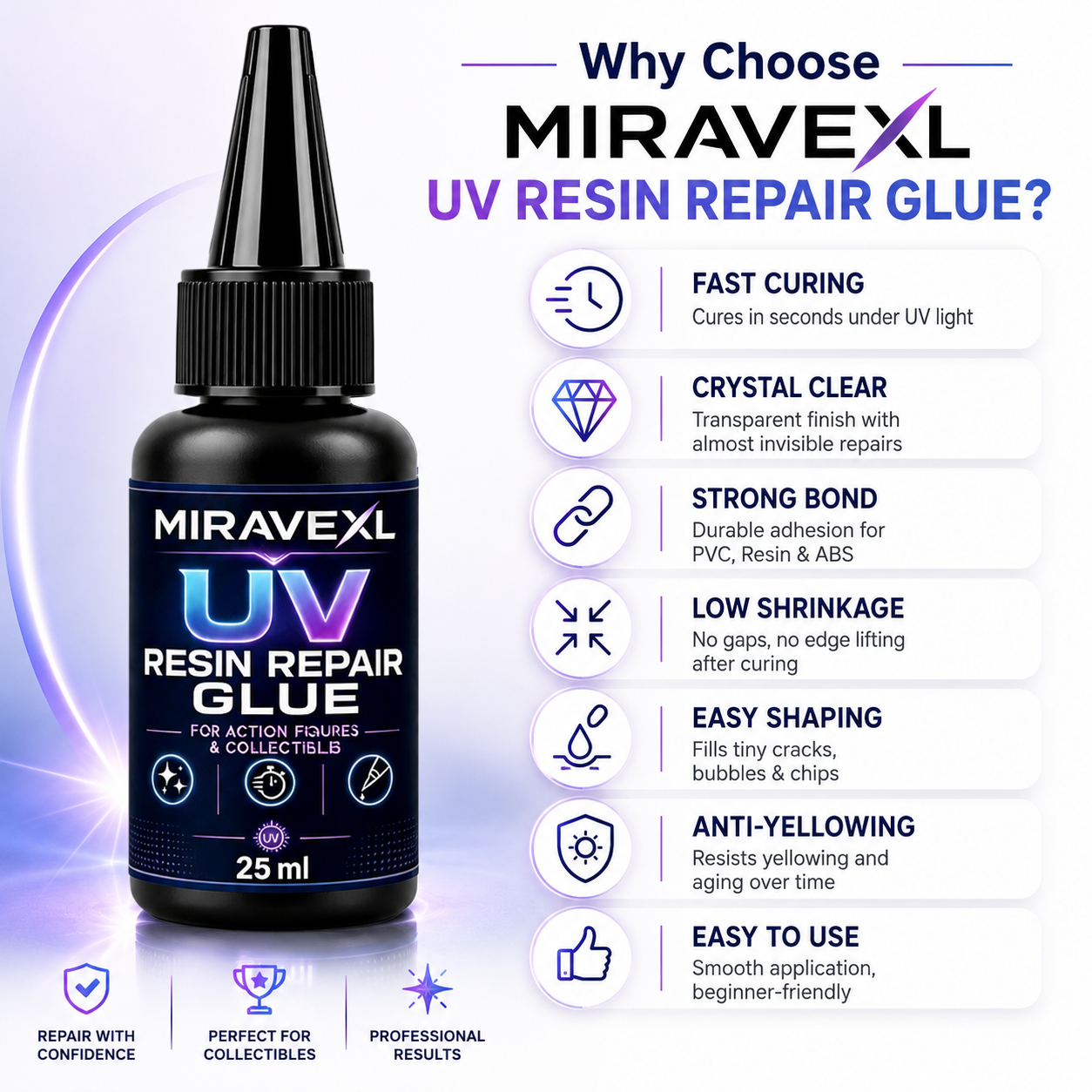 25g MIRAVEXL  UV Epoxy Resin G - Model Kit Resin 评论和价格