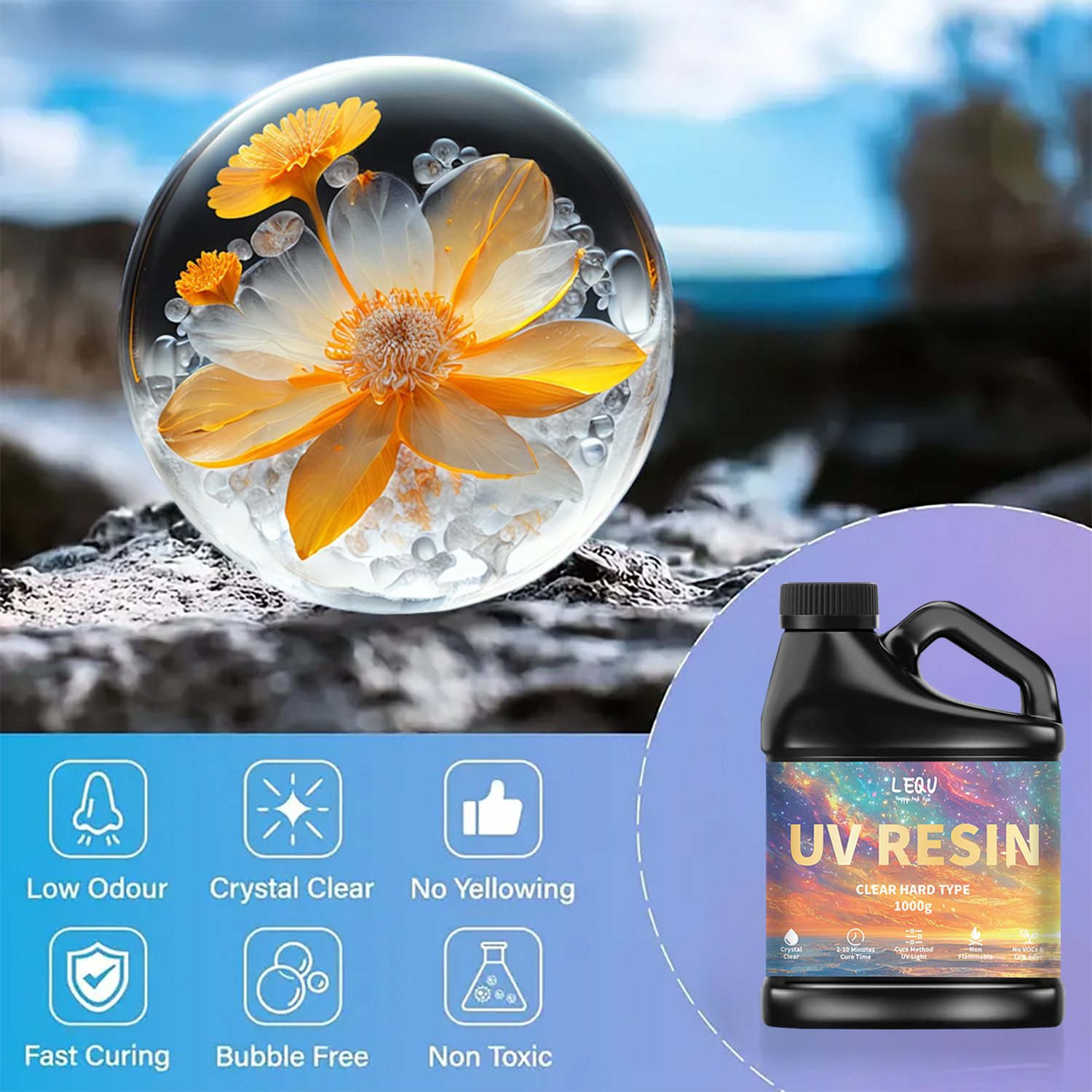 100/200/500/1000g UV Epoxy Res - Model Kit Resin 评论和价格