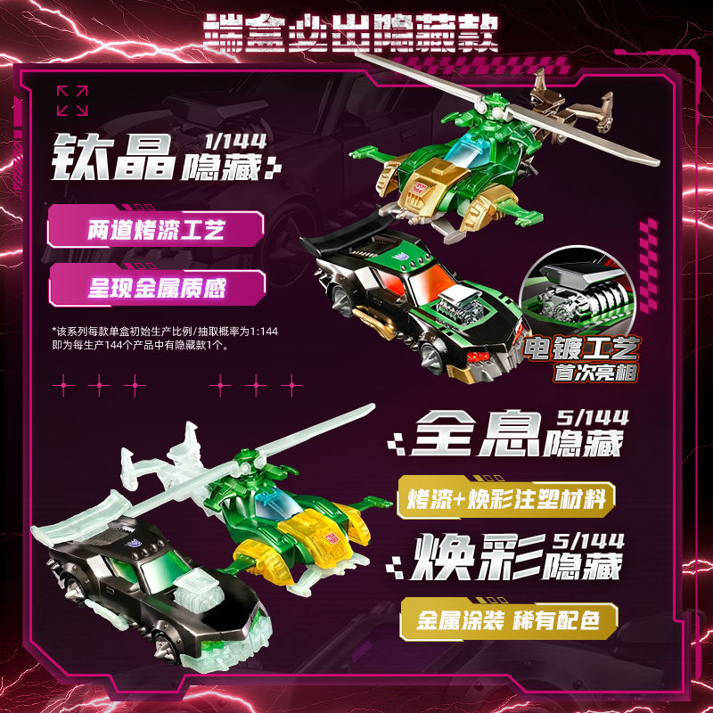 Blokees Transformers Wheels C0 - Model Kit Transformers Blokees 评论和价格